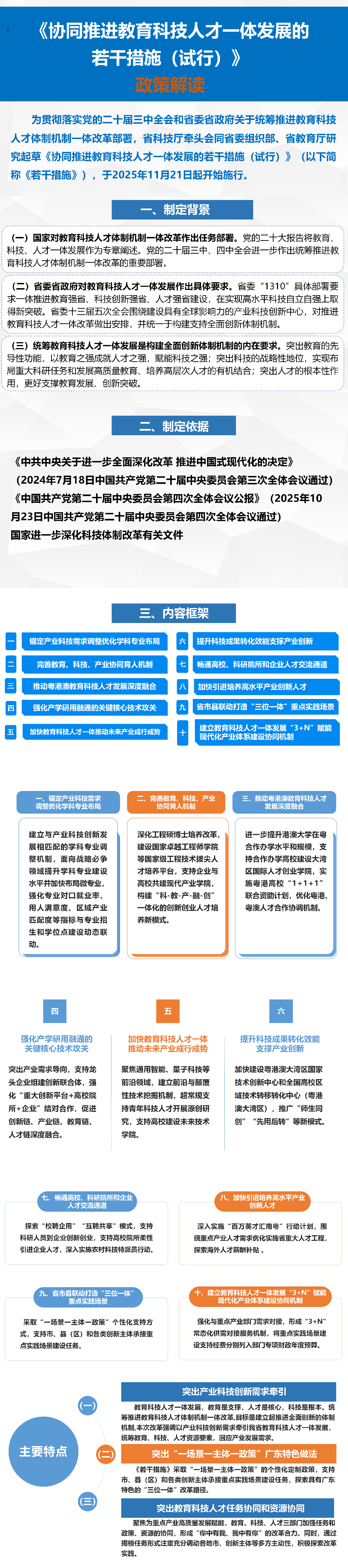 一文图解:《协同推进教育科技人才一体发展的若干措施(试行)》(1).png 一文图解:《协同推进教育科技人才一体发展的若干措施(试行)》(1).png